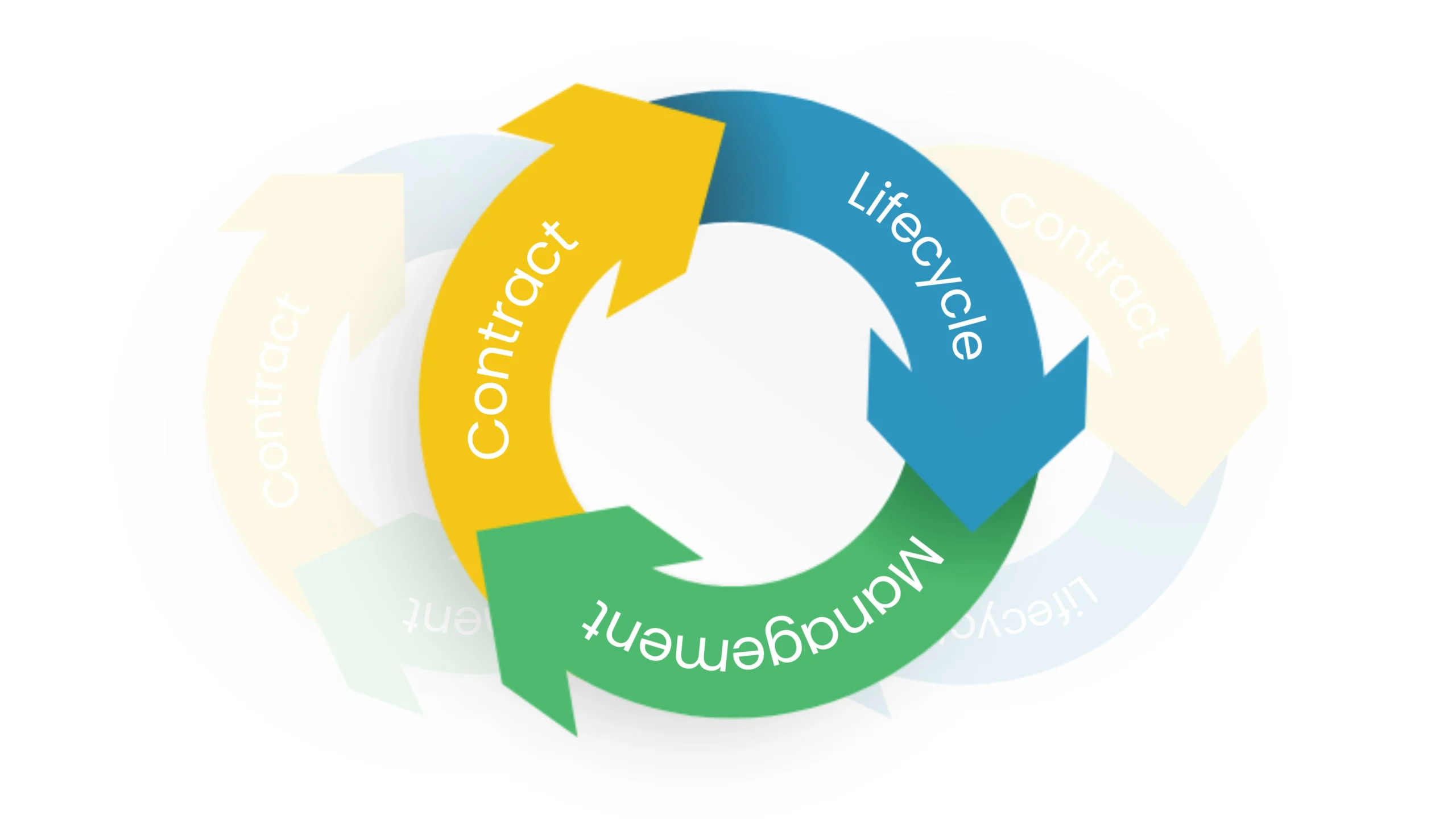 Leveraging CLM for a Competitive Edge in Biotech and Pharma